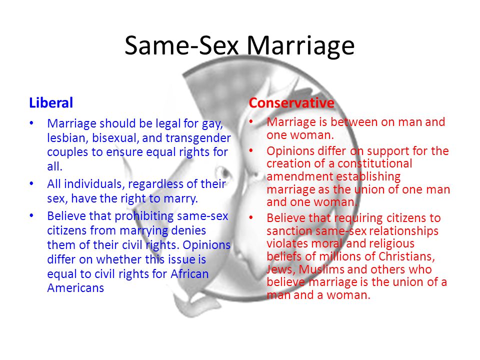 Gay marriage a civil rights issue
